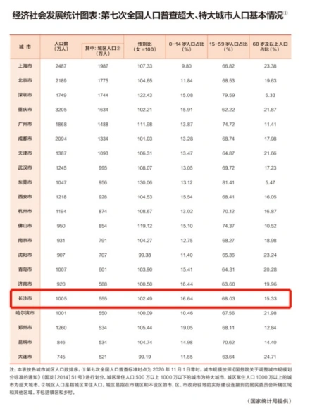 imtoken最新下载地址：什么样的资产才是硬通货？